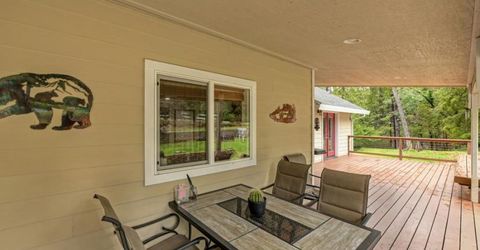 4961 Atlas Ln, Garden Valley, CA 95633 Photo