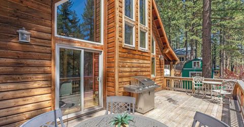 13494 Moraine Road, Truckee, CA 96161 Photo