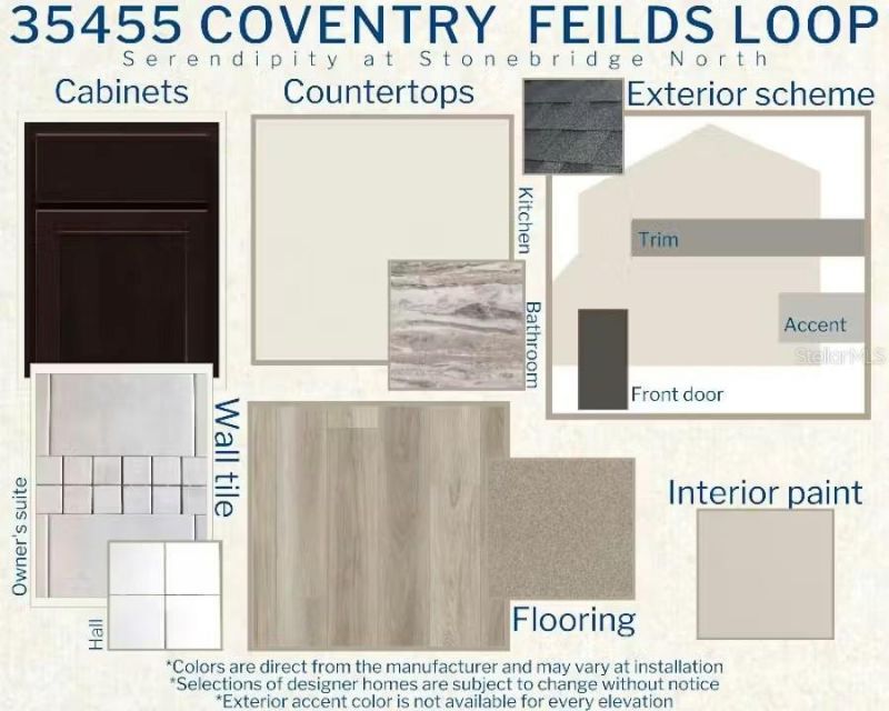 35455 Coventry Fields Loop , Zephyrhills, FL 33541 Photo