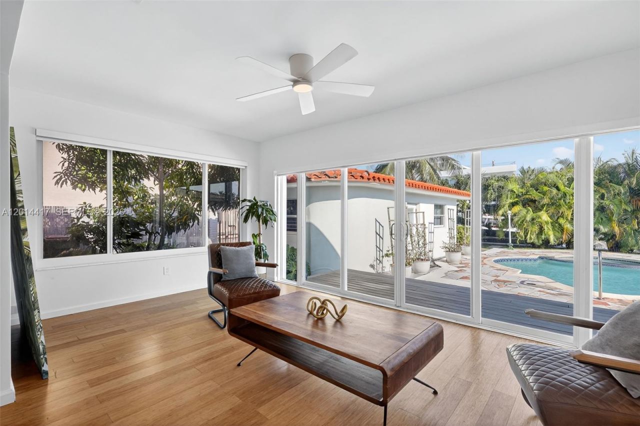 2095 Keystone Blvd , Unit 2095, North Miami, FL 33181 Photo