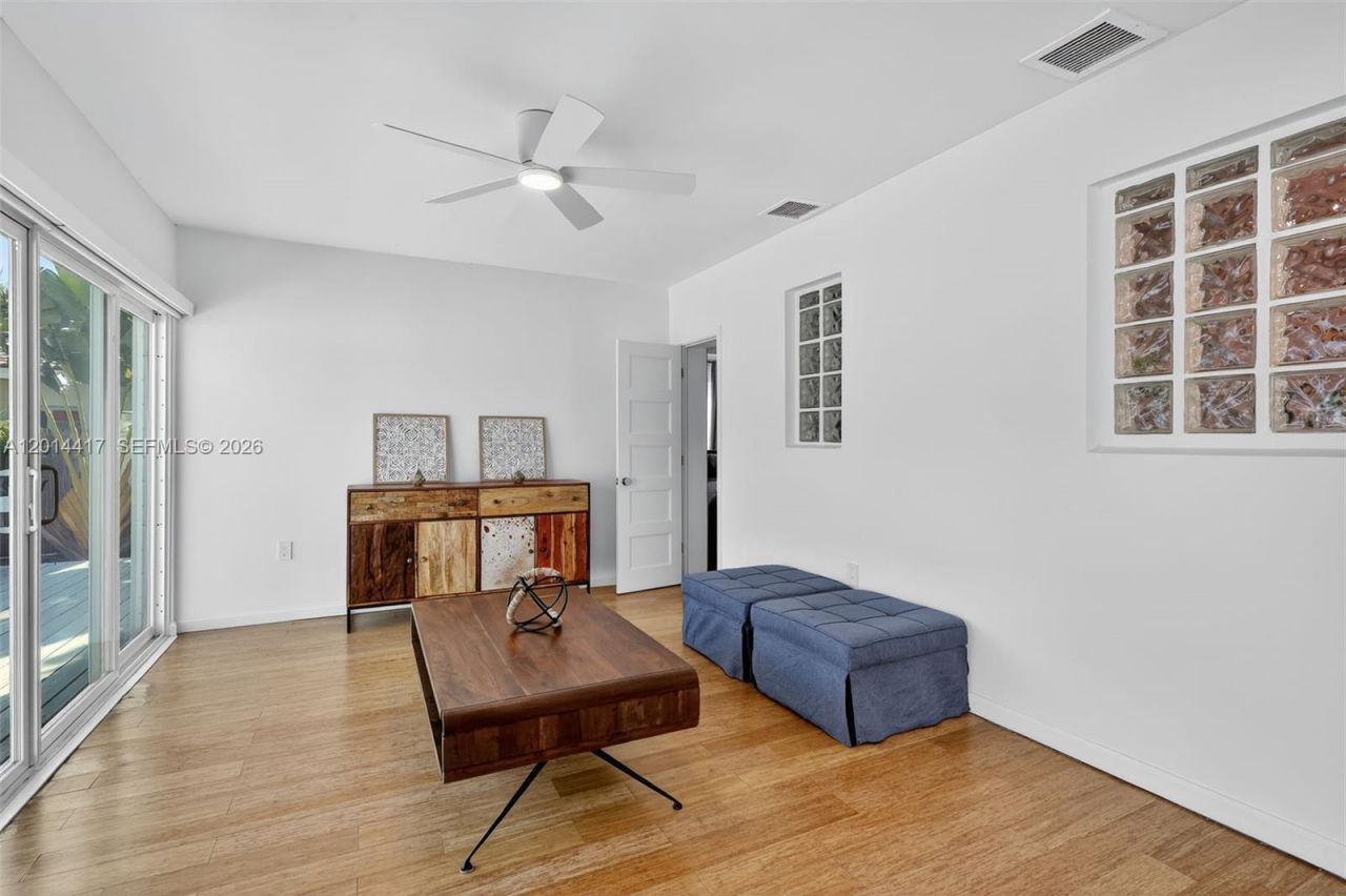 2095 Keystone Blvd , Unit 2095, North Miami, FL 33181 Photo