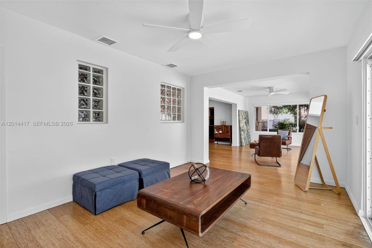 2095 Keystone Blvd , Unit 2095, North Miami, FL 33181 Photo
