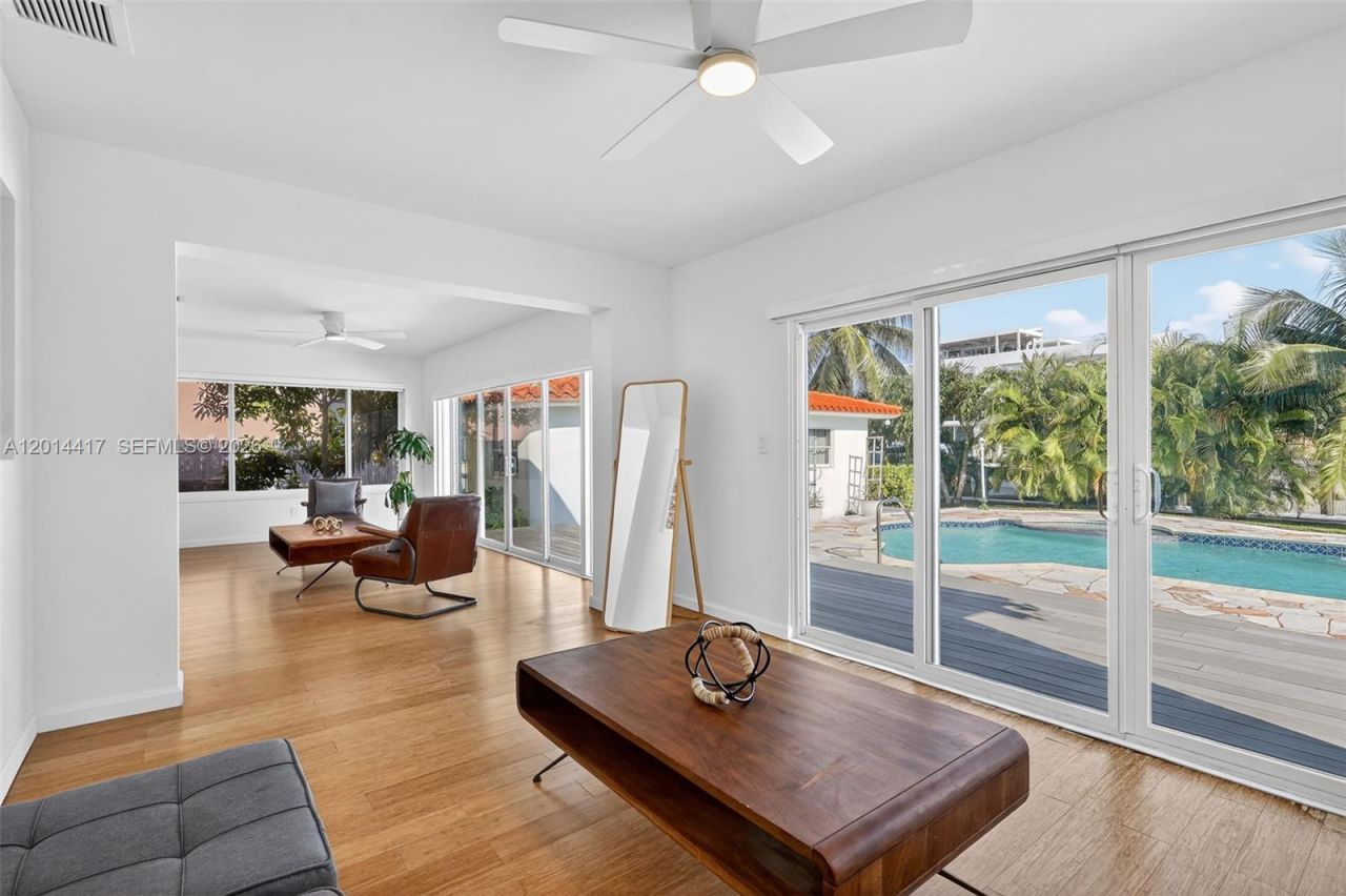 2095 Keystone Blvd , Unit 2095, North Miami, FL 33181 Photo