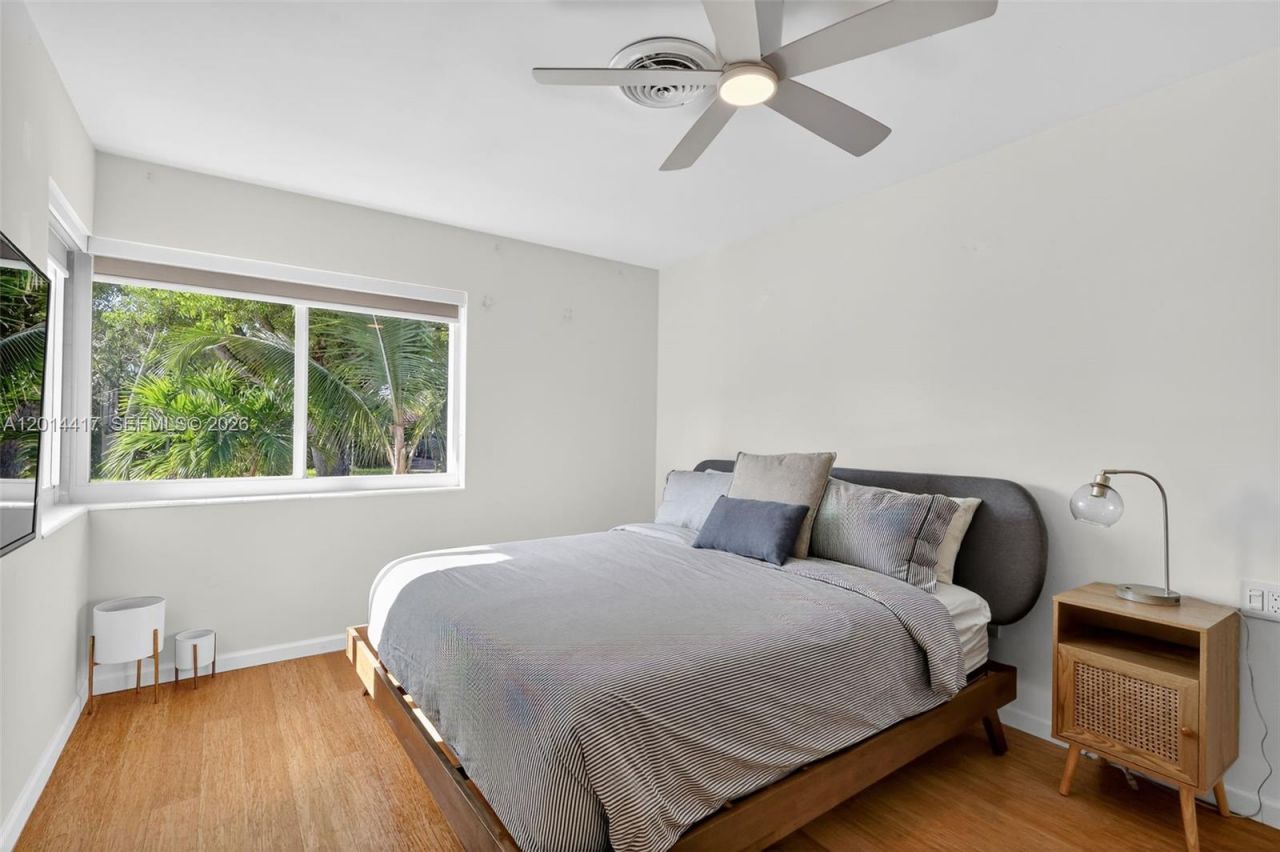 2095 Keystone Blvd , Unit 2095, North Miami, FL 33181 Photo