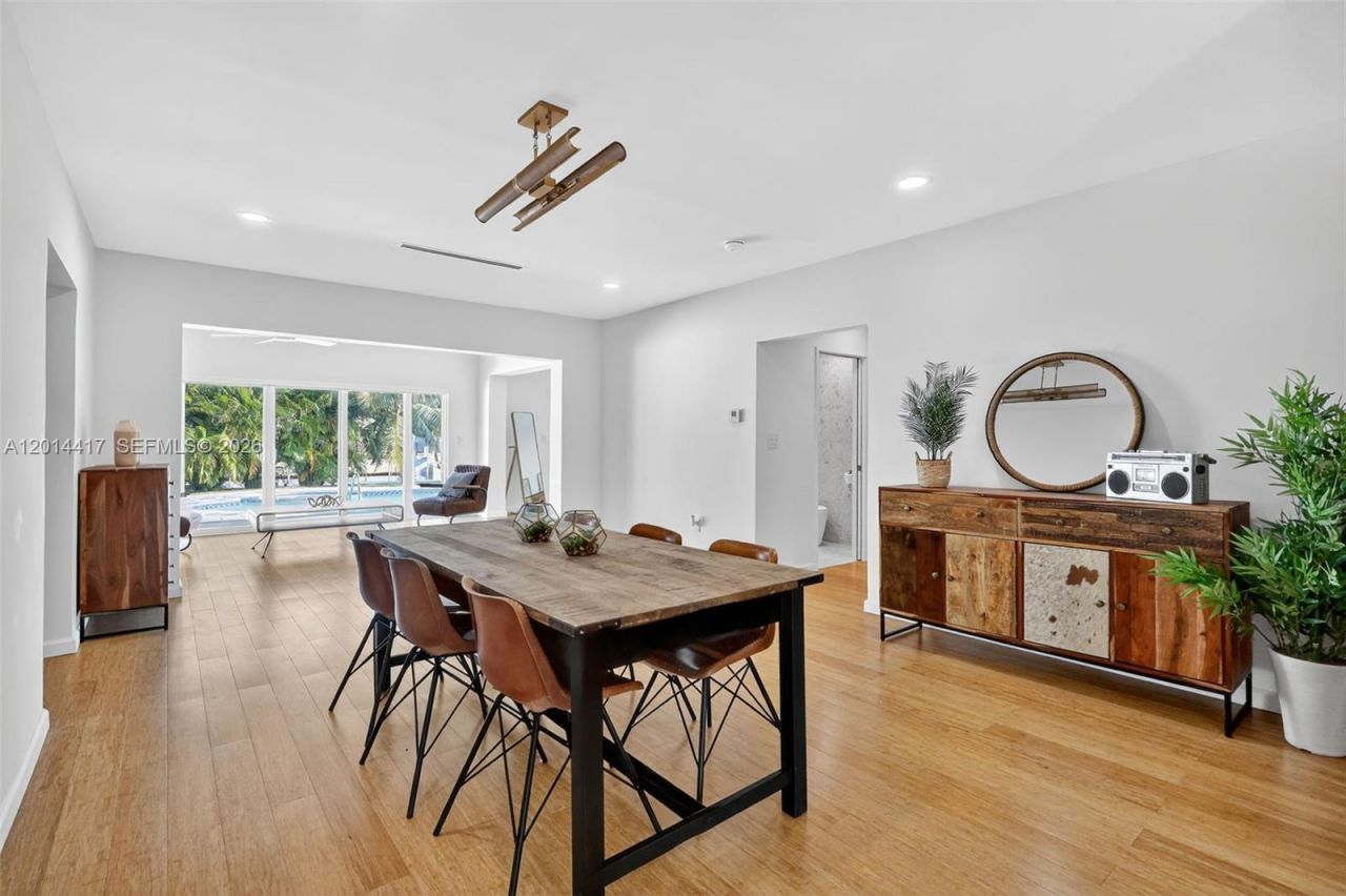 2095 Keystone Blvd , Unit 2095, North Miami, FL 33181 Photo