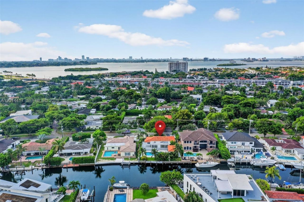 2095 Keystone Blvd , Unit 2095, North Miami, FL 33181 Photo