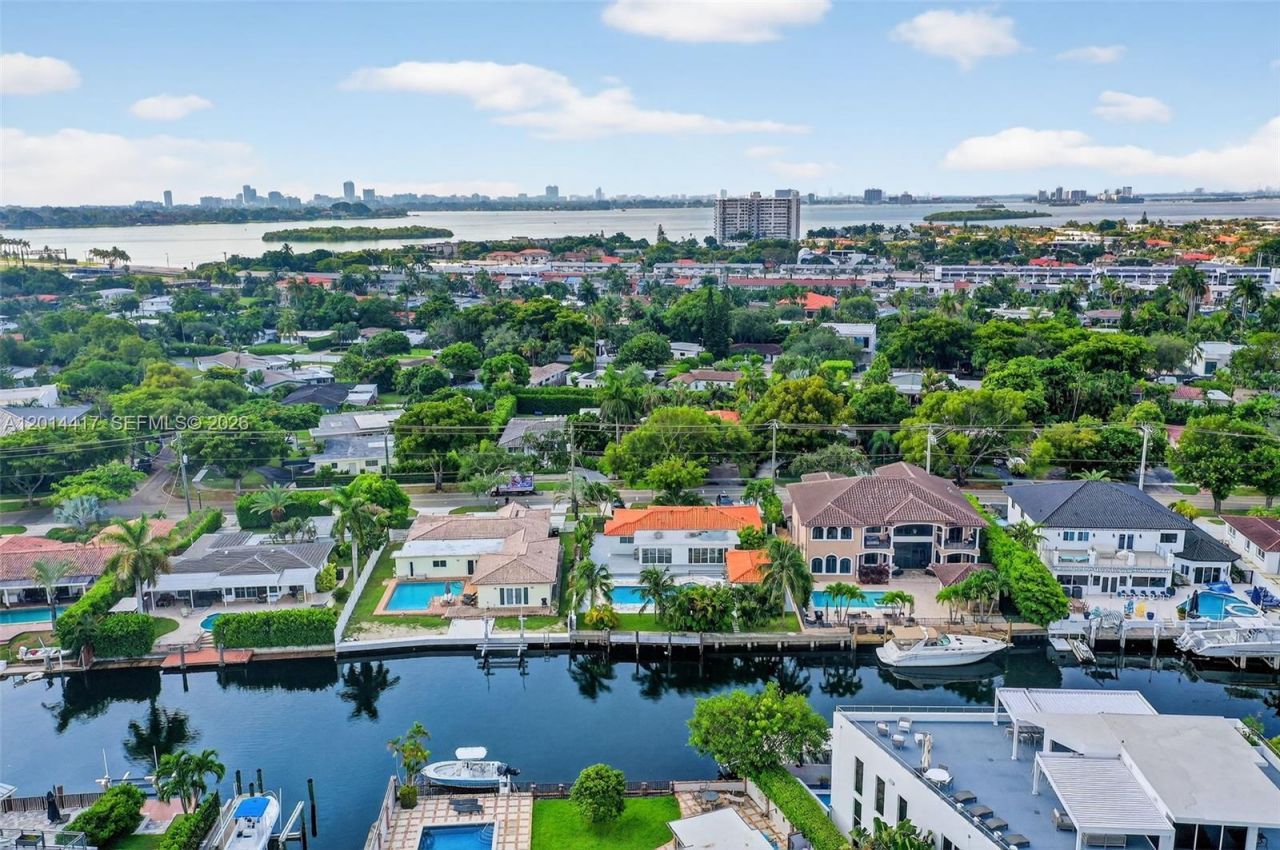 2095 Keystone Blvd , Unit 2095, North Miami, FL 33181 Photo