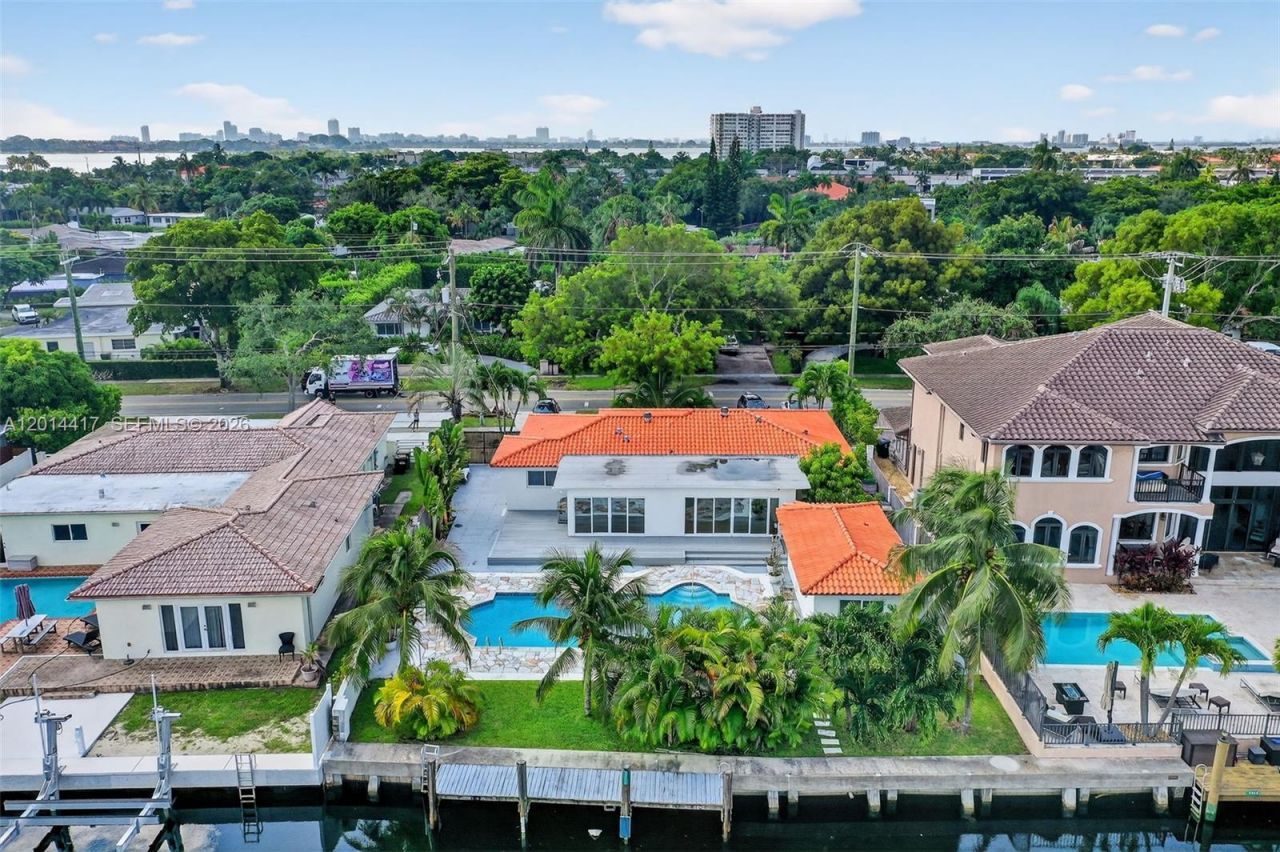 2095 Keystone Blvd , Unit 2095, North Miami, FL 33181 Photo