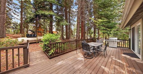 1220 Lynx Road, Lake Almanor, CA 96137 Photo
