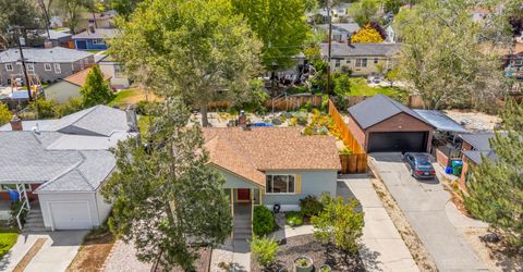 1671 Ordway Avenue, Reno, NV 89509 Photo