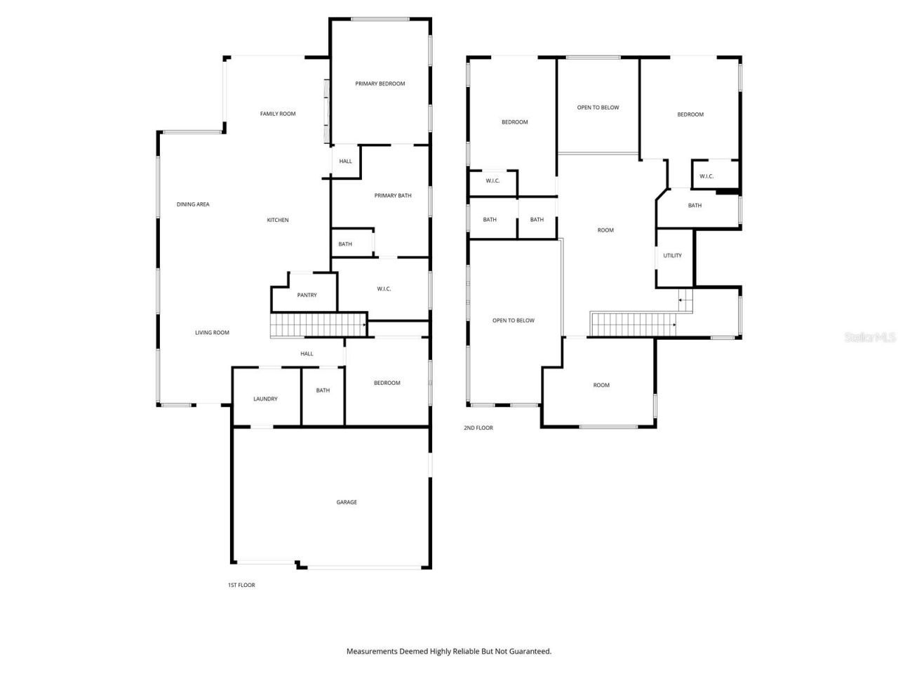 3019 Kensington Avenue, Davenport, FL 33837 Photo