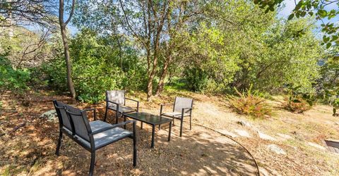2801 Osborne Rd, Cameron Park, CA 95682 Photo