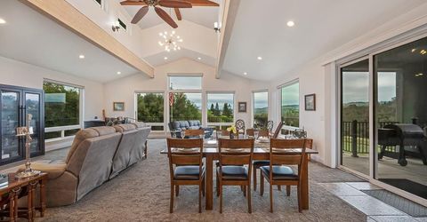 7357 Ridge Rd, Newcastle, CA 95658 Photo