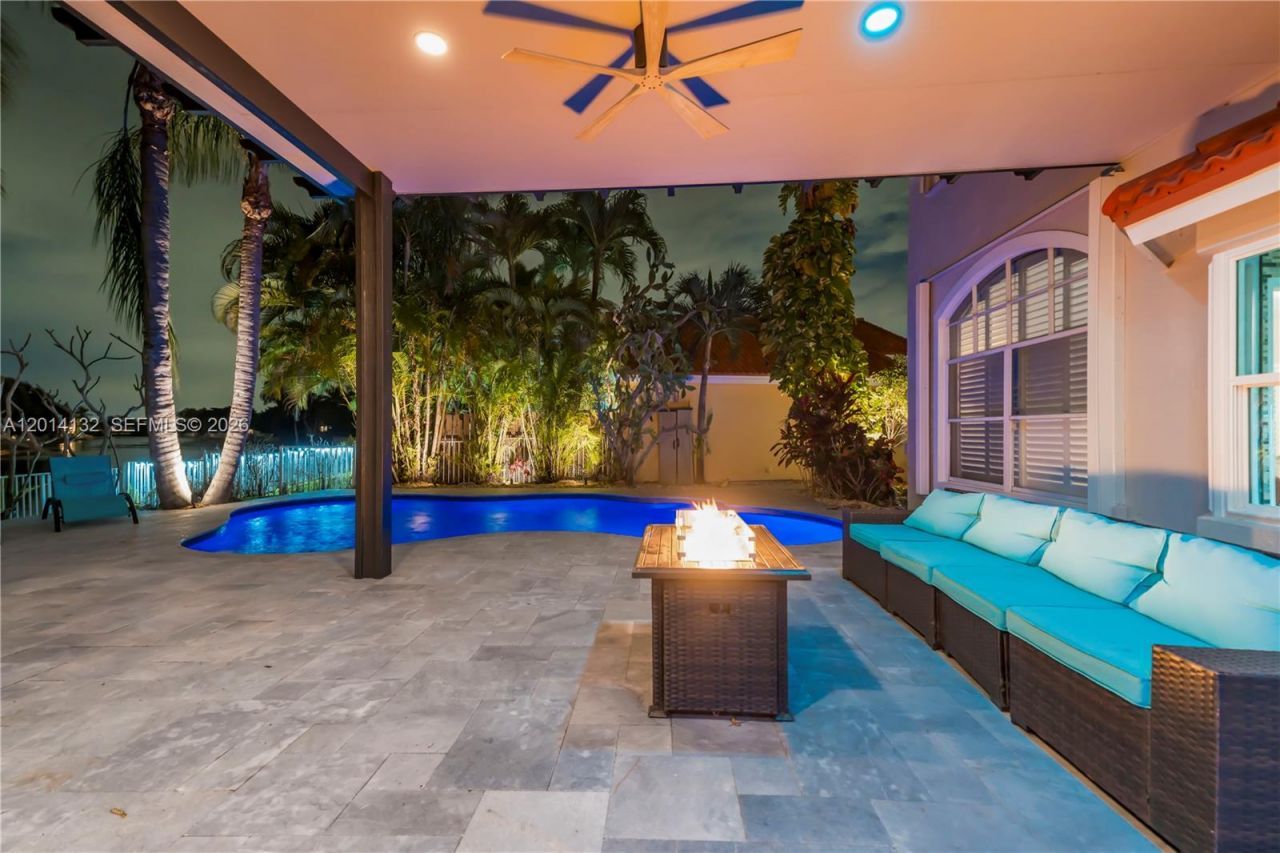 1080 NW 192nd Ave , Pembroke Pines, FL 33029 Photo