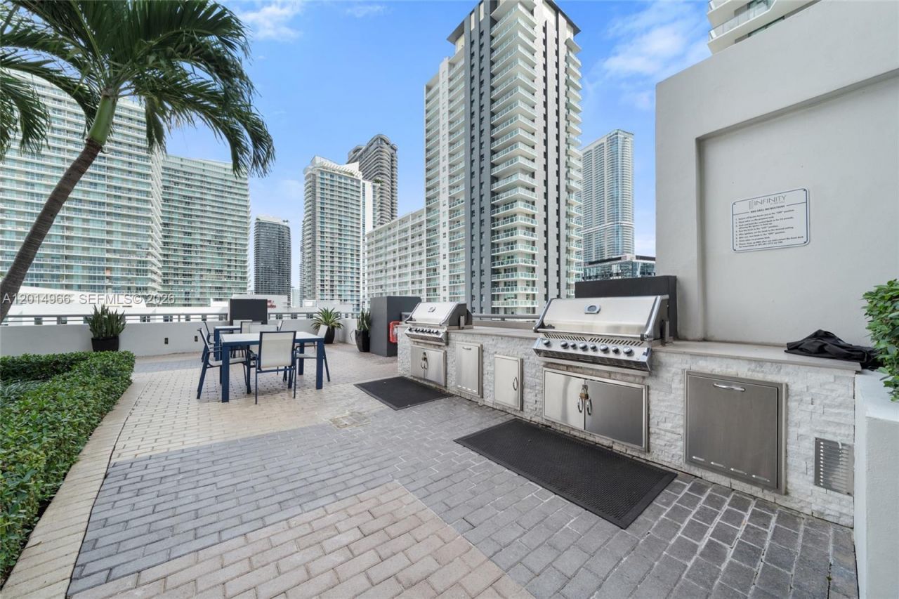 60 SW 13th St , Unit 4008, Miami, FL 33130 Photo