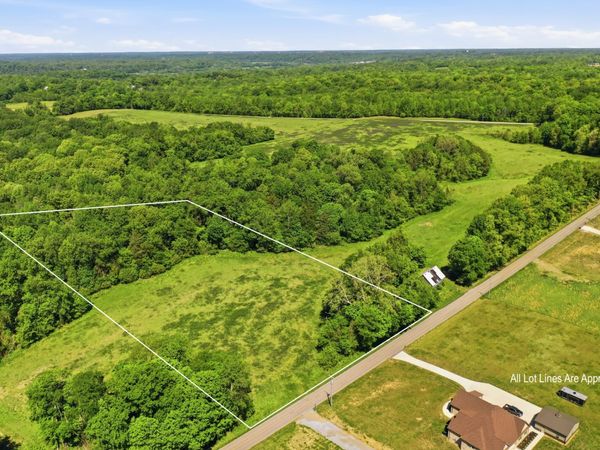 0 Gholson Road, Clarksville, TN 37043