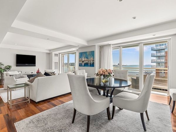 3 Battery Wharf, Unit 3310, Boston, MA 02109