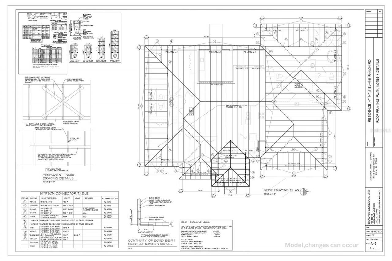 14718 Evans Ranch Rd, Lakeland, FL 33809 Photo