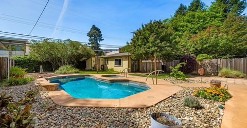 524 Sandburg Dr, Sacramento, CA 95819 Photo