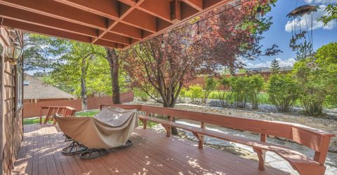 2565 Bryce Canyon Lane, Reno, NV 89509 Photo