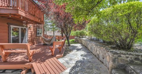 2565 Bryce Canyon Lane, Reno, NV 89509 Photo