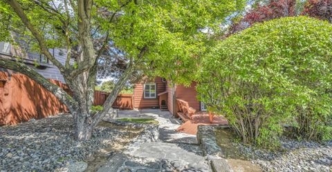 2565 Bryce Canyon Lane, Reno, NV 89509 Photo