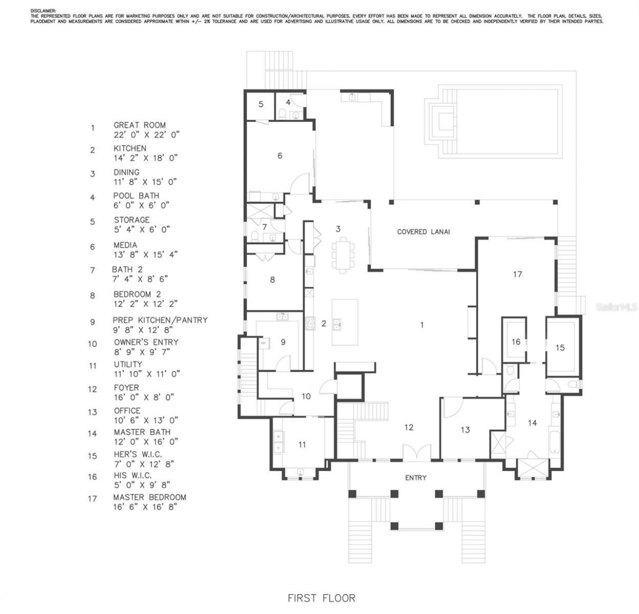 435 Edgewater Drive, Dunedin, FL 34698 Photo