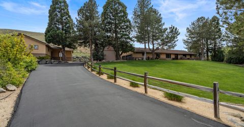190 E Laramie Drive, Reno, NV 89521 Photo