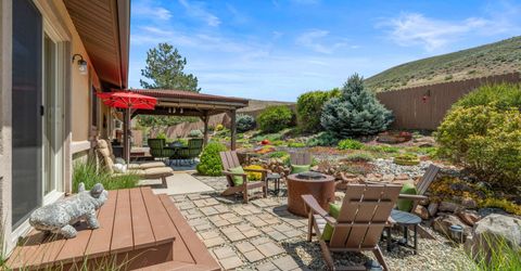 190 E Laramie Drive, Reno, NV 89521 Photo