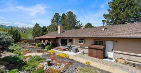 190 E Laramie Drive, Reno, NV 89521 Photo