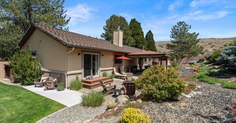 190 E Laramie Drive, Reno, NV 89521 Photo