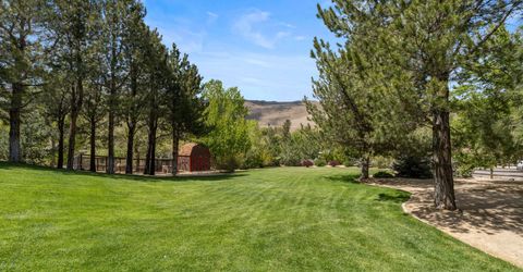 190 E Laramie Drive, Reno, NV 89521 Photo