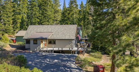 280 Elizabeth Drive, Homewood, CA 96141 Photo
