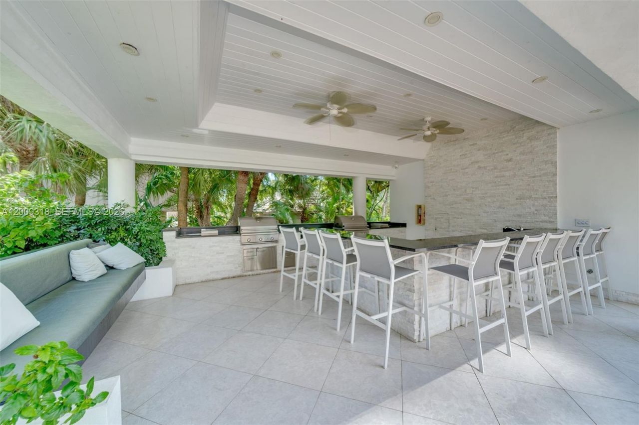 780 NE 69th St , Unit N808, Miami, FL 33138 Photo