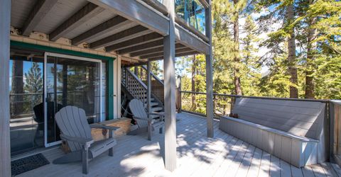 250 Orion Lane, Unit # B, Stateline, NV 89449 Photo