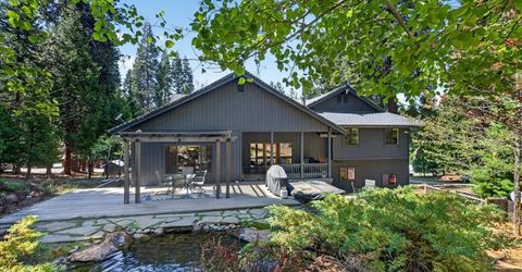 915 Golf Club Road, Lake Almanor, CA 96137 Photo