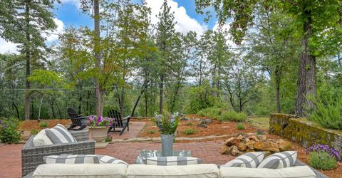 1550 Sugar Pine Rd, Meadow Vista, CA 95722 Photo