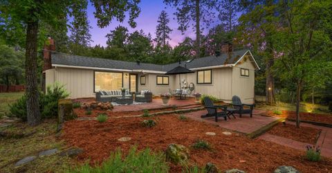 1550 Sugar Pine Rd, Meadow Vista, CA 95722 Photo