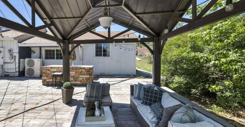 1875 Spanish Springs Road, Sparks, NV 89436 Photo