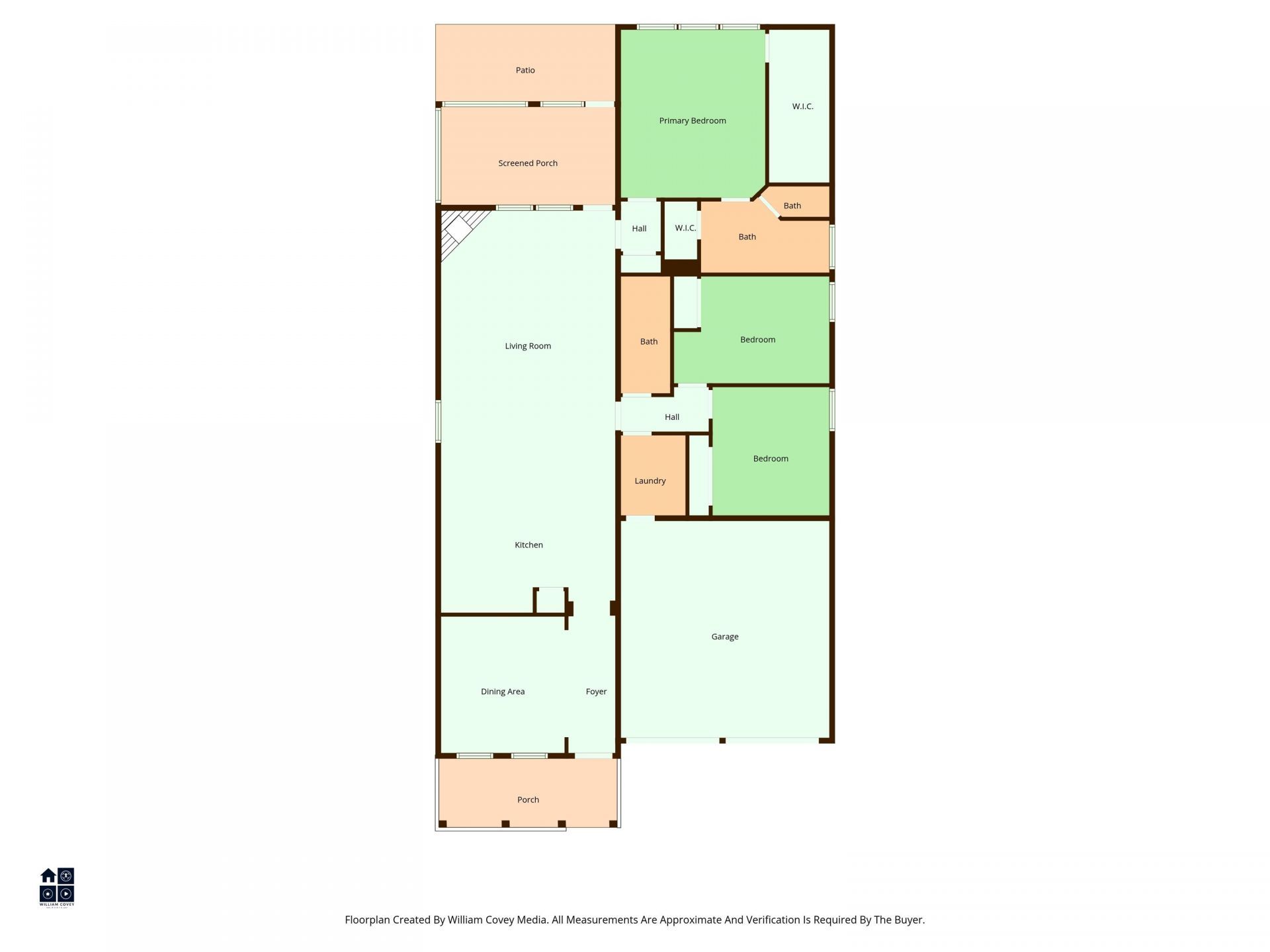 508 Harbison Circle Photo 25