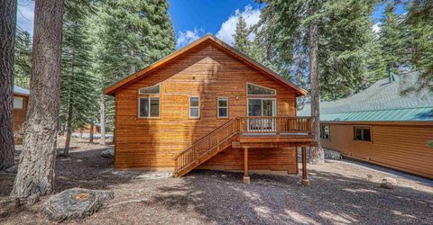 13715 Hansel Avenue, Truckee, CA 96161 Photo