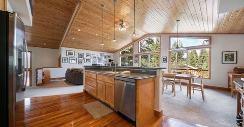 13715 Hansel Avenue, Truckee, CA 96161 Photo