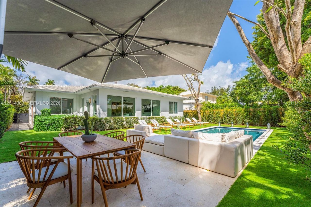6145 La Gorce Dr, Unit 6145, Miami Beach, FL 33140 Photo