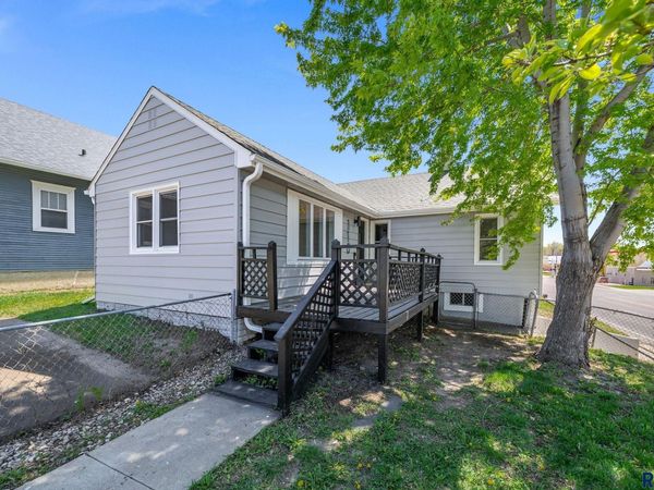 110 S West Ave, Sioux Falls, SD 57104