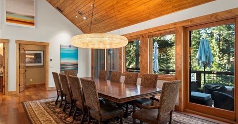 623 Tyner Way, Incline Village, NV 89451 Photo