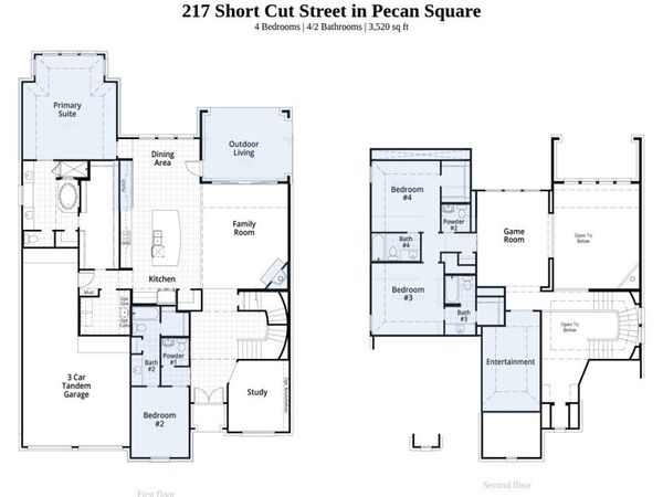 217 Short Cut Street, Northlake, TX 76247