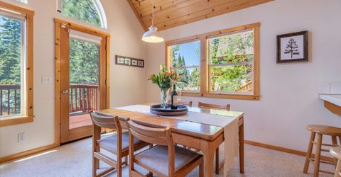 11499 Sitzmark Way, Truckee, CA 96161 Photo