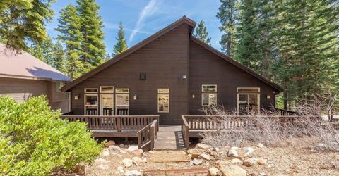11798 Chamonix Road, Truckee, CA 96161 Photo
