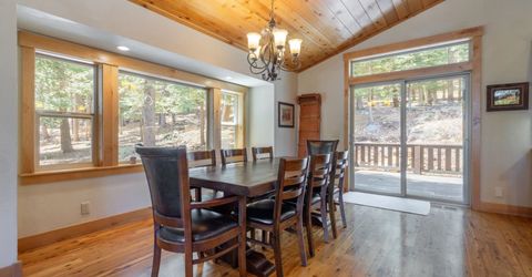 11798 Chamonix Road, Truckee, CA 96161 Photo