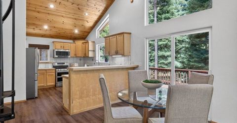 10694 Laurelwood Drive, Truckee, CA 96161 Photo